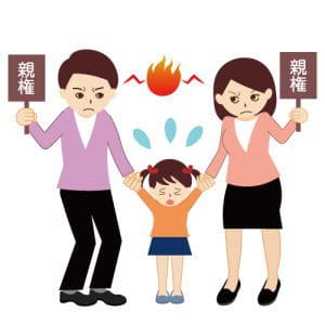 親権問題